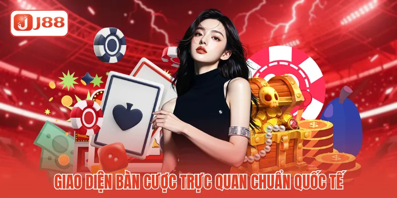 Giao diện bàn cược trực quan chuẩn quốc tế
