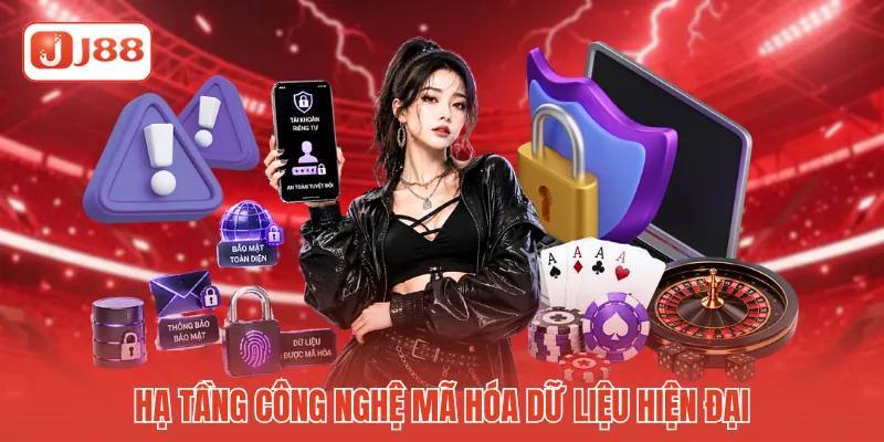 Hạ tầng công nghệ mã hóa dữ liệu hiện đại 