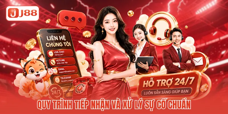 Quy trình tiếp nhận và xử lý sự cố chuẩn