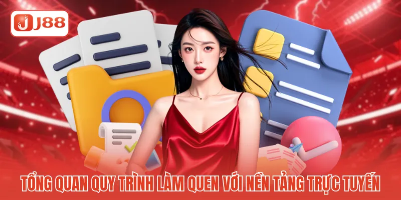 Tổng quan quy trình làm quen với nền tảng trực tuyến